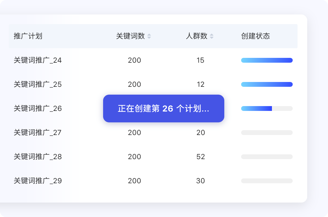 加载中