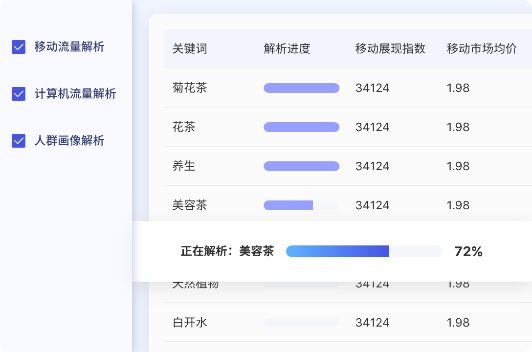 加载中